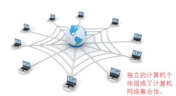 計算機網絡系統中的每臺計算機都是網絡節點